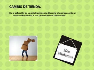 CAMBIO DE TIENDA.
Es la selección de un establecimiento diferente al que frecuenta un
consumidor debido a una promoción del distribuidor.
 
