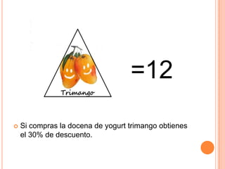 =12
Si compras la docena de yogurt trimango obtienes
el 30% de descuento.
