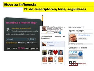 Muestra Influencia
           Nº de suscriptores, fans, seguidores
 