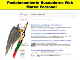 Posicionamiento Buscadores Web
         Marca Personal
              	
  
              	
  
              	
  
              	
  
              	
  
              	
  
 