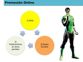 Promoción Online	





                      1)	
  Web	
  




          3)	
  
  Publicaciones	
                     2)	
  Redes	
  
    en	
  otros	
                     Sociales	
  
    portales	
  
 