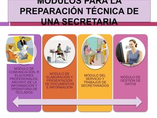 MÓDULOS PARA LA
     PREPARACIÓN TÉCNICA DE
         UNA SECRETARIA




   MÓDULO DE
COMUNICACIÓN, R
                     MODULO DE
   ELACIONES                        MÓDULO DEL
                   ELABORACIÓN Y                   MÓDULO DE
PROFESIONALES,                       SERVICIO Y
                   PRESENTACIÓN                    GESTIÓN DE
  ARCHIVO DE LA                     TRABAJOS DE
                  DE DOCUMENTOS                      DATOS
 INFORMACIÓN Y                     SECRETARIADOS
                   E INFORMACIÓN
 OPERATORIA DE
    TECLADOS
 