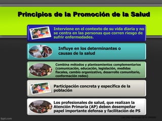 Principios de la Promoción de la Salud
Interviene en el contexto de su vida diaria y no
se centra en las personas que corren riesgo de
sufrir enfermedades.
Participación concreta y específica de la
población
Los profesionales de salud, que realizan la
Atención Primaria (AP) deben desempeñar
papel importante defensa y facilitación de PS
Influye en los determinantes o
causas de la salud
Combina métodos y planteamientos complementarios
(comunicación, educación, legislación, medidas
fiscales, cambio organizativo, desarrollo comunitario,
conformación redes)
Lita Ortiz Fernández 2016 UNMSM
 