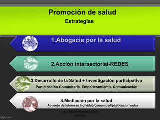 Promoción de salud
1.Abogacia por la salud
3.Desarrollo de la Salud + Investigación participativa
Participación Comunitaria, Empoderamiento, Comunicación
4.Mediación por la salud
Estrategias
Acuerdo de intereses Individuo/comunidad/públicos/privados
2.Acción intersectorial-REDES
Lita Ortiz Fernández 2016
UNMSM
 