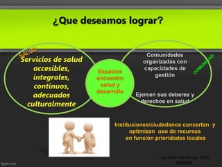 Servicios de salud
accesibles,
integrales,
continuos,
adecuados
culturalmente
Comunidades
organizadas con
capacidades de
gestión
Ejercen sus deberes y
derechos en salud
Espacios
encuentro
salud y
desarrollo
¿Que deseamos lograr?
Instituciones/ciudadanos concertan y
optimizan uso de recursos
en función prioridades locales
Lita Ortiz Fernández 2016
UNMSM
 