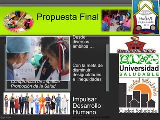 Propuesta Final
Compromiso de impulsar
Promoción de la Salud
Desde
diversos
ámbitos …
Con la meta de
disminuir
desigualdades
e inequidades
Impulsar
Desarrollo
Humano.
Lita Ortiz Fernández 2016 UNMSM
 