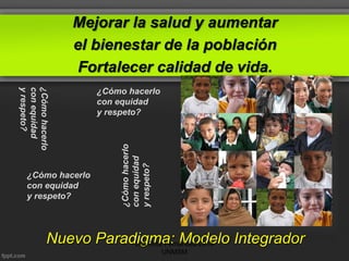 Nuevo Paradigma: Modelo Integrador
Mejorar la salud y aumentar
el bienestar de la población
Fortalecer calidad de vida.
¿Cómohacerlo
conequidad
yrespeto?
¿Cómohacerlo
conequidad
yrespeto?
¿Cómo hacerlo
con equidad
y respeto?
¿Cómo hacerlo
con equidad
y respeto?
Lita Ortiz Fernández 2016
UNMSM
 