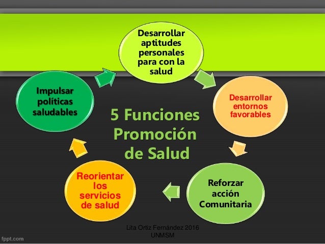 Resultado de imagen para promocion de la salud