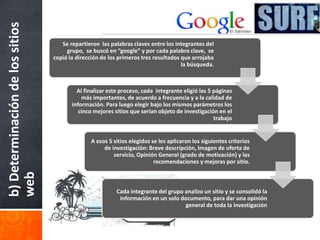 b) Determinación de los sitios
                                    Se repartieron las palabras claves entre los integrantes del
                                      grupo, se buscó en “google” y por cada palabra clave, se
                                 copió la dirección de los primeros tres resultados que arrojaba
                                                                                    la búsqueda.



                                          Al finalizar este proceso, cada integrante eligió las 5 páginas
                                            más importantes, de acuerdo a frecuencia y a la calidad de
                                        información. Para luego elegir bajo los mismos parámetros los
                                           cinco mejores sitios que serian objeto de investigación en el
                                                                                                  trabajo


                                               A esos 5 sitios elegidos se les aplicaron los siguientes criterios
                                                    de investigación: Breve descripción, Imagen de oferta de
                                                        servicio, Opinión General (grado de motivación) y las
                                                                         recomendaciones y mejoras por sitio.
web




                                                          Cada integrante del grupo analizo un sitio y se consolidó la
                                                           información en un solo documento, para dar una opinión
                                                                                    general de toda la investigación
 