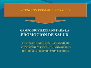 ATENCION PRIMARIA EN SALUD
CAMPO PRIVILEGIADO PARA LA
PROMOCION DE SALUD
CONTACTO DIARIO CON LA COMUNIDADCONTACTO DIARIO CON LA COMUNIDAD
ATENCION DE NECESIDADES INDIVIDUALESATENCION DE NECESIDADES INDIVIDUALES
REFERENCIA PRIMARIA PARA USUARIOSREFERENCIA PRIMARIA PARA USUARIOS
 