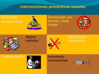 Incremento
actividad física
Disminución uso
alcohol y otras
drogas
Mejora
nutrición
Disminución
tabaquismo
Cuidado dental Incremento
vacunaciones
Intervenciones preventivas usuales
 