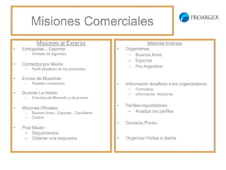 Misiones Comerciales
           Misiones al Exterior                               Misiones Inversas
•   Embajadas – Exportar                         •   Organismos
     –   Armado de Agendas                            – Buenos Aires
                                                      – Exportar
•   Contactos pre Misión                              – Pro Argentina
     –   Perfil detallado de los productos

•   Envíos de Muestras
     –   Papeles necesarios                      •   Información detallada a los organizadores
                                                      –   Formulario
•   Durante La misión                                 –   Información Adicional
     –   Estudios de Mercado y de precios

                                                 •   Perfiles importadores
•   Misiones Oficiales
     –   Buenos Aires , Exportar , Cancilleria        – Analizar los perfiles
     –   Costos
                                                 •   Contacto Previo
•   Post Misión
     – Seguimientos
     – Obtener una respuesta                     •   Organizar Visitas a planta
 