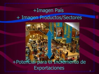 +Imagen País  + Imagen Productos/Sectores +Potencial para el Incremento de Exportaciones 