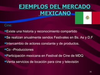 EJEMPLOS DEL MERCADO MEXICANO Cine: Existe una historia y reconocimiento compartido  Se realizan anualmente sendos Festivales en Bs. As y D.F . Intercambio de actores constante y de productos. Co –Producciones Participación mexicana en Festival de Cine de MDQ  Venta servicios de locación para cine y televisión 