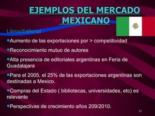 EJEMPLOS DEL MERCADO MEXICANO Libros/Editorial Aumento de las exportaciones por > competitividad Reconocimiento mutuo de autores Alta presencia de editoriales argentinas en Feria de Guadalajara Para el 2005, el 25% de las exportaciones argentinas son destinadas a Mexico. Compras del Estado ( bibliotecas, universidades, etc) es relevante Perspectivas de crecimiento años 209/2010. 