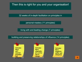 Then this is right for you and your organisation!
32 weeks of in-depth facilitation on principles in
personal mastery (11 principles)
living with and leading change (7 principles)
building and preserving relationships of influence (14 principles)
Outcome:
More
self-
assured,
grounded
and
effective
Outcome:
More
adaptable,
pro-active
and in
charge
Outcome:
More
insightful,
skilful and
influential
 