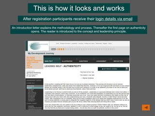 This is how it looks and works
After registration participants receive their login details via email
An introduction letter explains the methodology and process. Thereafter the first page on authenticity
opens. The reader is introduced to the concept and leadership principle.
 
