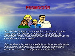 PROMOCIÓN Su objetivo es lograr un resultado concreto en un plazo largo, pero con efectos a mediano y corto plazo, los resultados varían, pero comprenden la participación de los ciudadanos y la comunidad Esto se lleva a la practica mediante acciones de educación, información, comunicación social, trabajo comunitario, atención en salud, investigaciones y vigilancia. 