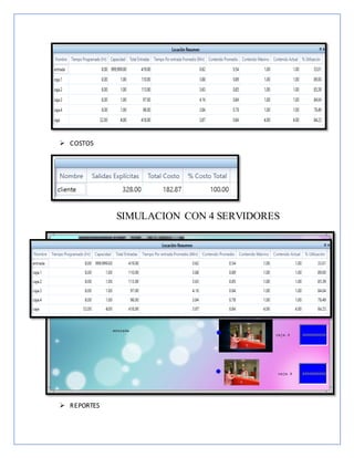  COSTOS
SIMULACION CON 4 SERVIDORES
 REPORTES
 