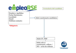 Formulario del candidato
Nombre y Apellidos:
Fecha Nacimiento:
Localidad:
Email:
Teléfono contacto:
	
  
Abrir cuestionario candidatos
Subir CV. PDF
Subir solo si
cuestionario relleno /
NO – aviso de rellenar.
*Obligatorio	
  
 