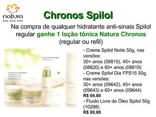 Chronos Spilol Na compra de qualquer hidratante anti-sinais Spilol regular  ganhe 1 loção tônica Natura Chronos  (regular ou refil) Creme Spilol Noite 50g, nas versões: 30+ anos (08815), 45+ anos (08820) e 60+ anos (08819) - Creme Spilol Dia FPS15 50g, nas versões: 30+ anos (09642), 45+ anos (09643) e 60+ anos (09644) R$ 69,80 Fluido Livre de Óleo Spilol 50g (10298) R$ 69,80 