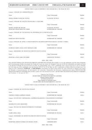 13DIÁRIOOFICIALDOESTADO SÉRIE3 ANOVII Nº095 FORTALEZA,27DEMAIODE2015
ANEXO ÚNICO A QUE SE REFERE O ATO DATADO DE 21 DE MAIO DE 2015
Lotação: UNIDADE DE ADMINISTRAÇÃO
Nome Cargo Comissionado Símbolo
ANGELA MARIA NUNES DE LUCENA AUXILIAR TÉCNICO DAS-3
Lotação: UNIDADE DE GESTÃO FINANCEIRA E CONTÁBIL
Nome Cargo Comissionado Símbolo
DANIEL GUEDES DE ARAUJO AUXILIAR TÉCNICO DAS-3
FRANCISCO FRANCIMAR DO CARMO SUPERVISOR DE UNIDADE DAS-2
Lotação: UNIDADE DE TECNOLOGIA DA INFORMAÇÃO E COMUNICAÇÃO
Nome Cargo Comissionado Símbolo
EDMILSON MOTA MACEDO SUPERVISOR DE UNIDADE DAS-2
Lotação: UNIDADE DE APOIO A ASSENTAMENTOS, REASSENTAMENTOS RURAIS E ACESSO A TERRA
Nome Cargo Comissionado Símbolo
FLORENCE MARY CAVALCANTE MOURAO LOBO SUPERVISOR DE UNIDADE DAS-2
Lotação: ASSESSORIA DE DESENVOLVIMENTO INSTITUCIONAL
Nome Cargo Comissionado Símbolo
FRANCISCA CELIA LIMA COUTINHO ASSISTENTE TÉCNICO DAS-2
*** *** ***
O(A) SECRETÁRIO(A) DO DESENVOLVIMENTO AGRÁRIO DO ESTADO DO CEARÁ, no uso das atribuições que lhe foram delegadas
pelo Excelentíssimo Senhor Governador do Estado do Ceará nos termos do Parágrafo Único do art.88 da Constituição do Estado do Ceará
e do Decreto Nº30.086 de 02 de fevereiro de 2010, em conformidade com o art.8º. combinado com o inciso III do art.17 da Lei Nº9.826,
de 14 de maio de 1974, combinado com o(a) Decreto Nº30.555 de 30 de Maio de 2011 e publicado no Diário Oficial do Estado em 01 de
Junho de 2011, RESOLVE NOMEAR, os SERVIDORES relacionados no Anexo Único deste Ato, para exercerem as funções dos Cargos
de Direção e Assessoramento, de provimento em comissão, integrantes da Estrutura organizacional do(a) INSTITUTO DO
DESENVOLVIMENTO AGRÁRIO DO CEARÁ a partir de 02 de Fevereiro de 2015. SECRETARIA DO DESENVOLVIMENTO AGRÁRIO,
em Fortaleza, 21 de maio de 2015.
Francisco José Teixeira
SECRETÁRIO DO DESENVOLVIMENTO AGRÁRIO
Eduardo Martins Barbosa
SUPERINTENDENTE
Hugo Santana de Figueirêdo Junior
SECRETÁRIO DO PLANEJAMENTO E GESTÃO
ANEXO ÚNICO A QUE SE REFERE O ATO DATADO DE 21 DE MAIO DE 2015
Lotação: UNIDADE DE GESTÃO DE PESSOAS
Nome Cargo Comissionado Símbolo
VERONICA MARIA SAMPAIO COELHO SUPERVISOR DE UNIDADE DAS-2
Lotação: NÚCLEO DE CARTOGRAFIA, GEOPROCESSAMENTO E DIAGNÓSTICO FUNDIÁRIO
Nome Cargo Comissionado Símbolo
MANOELITO COSTA MONTEIRO SUPERVISOR DE NÚCLEO DAS-1
Lotação: NÚCLEO DE DESENVOLVIMENTO FUNDIÁRIO
Nome Cargo Comissionado Símbolo
NADIR LOIOLA DIAS SUPERVISOR DE NÚCLEO DAS-1
Lotação: ASSESSORIA DE DESENVOLVIMENTO INSTITUCIONAL
Nome Cargo Comissionado Símbolo
RAIMUNDO ADOLFO GURGEL DO AMARAL FILHO ASSESSORCHEFE DAS-1
*** *** ***
 