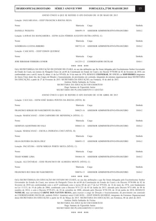 15DIÁRIOOFICIALDOESTADO SÉRIE3 ANOVII Nº095 FORTALEZA,27DEMAIODE2015
ANEXO ÚNICO A QUE SE REFERE O ATO DATADO DE 18 DE MAIO DE 2015
Lotação: JAGUARUANA - EEEP FRANCISCA ROCHA SILVA
Nome Matrícula Cargo Símbolo
DANIELE PEIXOTO 300699-19 ASSESSOR ADMINISTRATIVO-FINANCEIRO DAS-2
Lotação: LAVRAS DA MANGABEIRA - EEFM ALDA FÉRRER AUGUSTO DUTRA (NÍVEL C)
Nome Matrícula Cargo Símbolo
SANDRIANA LUCENA RIBEIRO 300752-18 ASSESSOR ADMINISTRATIVO-FINANCEIRO DAS-2
Lotação: CASCAVEL - EEEP EDSON QUEIROZ
Nome Matrícula Cargo Símbolo
JOSE RIBAMAR FERREIRA JUNIOR 161255-12 COORDENADOR ESCOLAR DAS-1
*** *** ***
O(A) SECRETÁRIO(A) DA EDUCAÇÃO DO ESTADO DO CEARÁ, no uso das atribuições que lhe foram delegadas pelo Excelentíssimo Senhor Governador
do Estado do Ceará, nos termos do Parágrafo Único do art.88 da Constituição do Estado do Ceará e do Decreto Nº30.086 de 02 de fevereiro de 2010, em
conformidade com o art.63, inciso II, alínea ‘a’ da Lei Nº9.826, de 14 de maio de 1974, RESOLVE EXONERAR, DE OFICIO, os SERVIDORES integrantes
do Anexo Único deste Ato, dos Cargos de Direção e Assessoramento, de provimentos em comissão, integrantes da estrutura organizacional do(a) SECRETARIA
DA EDUCAÇÃO, a partir de 27 de Fevereiro de 2015. SECRETARIA DA EDUCAÇÃO, em Fortaleza, 10 de abril de 2015.
Antônia Dalila Saldanha de Freitas
SECRETÁRIA DA EDUCAÇÃO EM EXERCÍCIO
Hugo Santana de Figueirêdo Junior
SECRETÁRIO DO PLANEJAMENTO E GESTÃO
ANEXO ÚNICO A QUE SE REFERE O ATO DATADO DE 10 DE ABRIL DE 2015
Lotação: CAUCAIA - EEFM JOSÉ MARIA PONTES DA ROCHA (NÍVEL B)
Nome Matrícula Cargo Símbolo
FRANCISCO SERGIO DO NASCIMENTO DA SILVA 300825-16 ASSESSOR ADMINISTRATIVO-FINANCEIRO DAS-2
Lotação: MARACANAÚ - EEM CARNEIRO DE MENDONÇA (NÍVEL C)
Nome Matrícula Cargo Símbolo
GESSIVAN AGOSTINHO DO VALE 300663-16 ASSESSOR ADMINISTRATIVO-FINANCEIRO DAS-2
Lotação: MARACANAÚ - ESCOLA INDÍGENA CHUÍ (NÍVEL II)
Nome Matrícula Cargo Símbolo
OLGA OLIVEIRA DA SILVA CRUZ 300693-15 ASSESSOR ADMINISTRATIVO-FINANCEIRO DAS-2
Lotação: PACATUBA - EEFM MIRIAN PORTO MOTA (NÍVEL C)
Nome Matrícula Cargo Símbolo
THAIS NOBRE LIMA 304464-10 ASSESSOR ADMINISTRATIVO-FINANCEIRO DAS-2
Lotação: ALCÂNTARAS - EEM FRANCISCO DE ALMEIDA MONTE (NÍVEL C)
Nome Matrícula Cargo Símbolo
FRANCISCO RUI DIAS DO NASCIMENTO 300876-15 ASSESSOR ADMINISTRATIVO-FINANCEIRO DAS-2
*** *** ***
O(A) SECRETÁRIO(A) DA EDUCAÇÃO DO ESTADO DO CEARÁ, no uso das atribuições a que lhe foram delegadas pelo Excelentíssimo Senhor
Governador do Estado do Ceará, nos termos do Parágrafo Único do art.88 da Constituição do Estado do Ceará e do Decreto Nº30.086 de 02 de
fevereiro de 2010 em conformidade com o art.8º combinado com o inciso III do art.17 da Lei Nº9.826, de 14 de maio de 1974, com fundamento
na Lei 13.513, de 19 de julho de 2004, combinado com o Decreto Nº31.221 de 03 de Junho de 2013, alterado pelo Decreto Nº31.604, de 08 de
outubro de 2014, e com o Decreto Nº29.451, de 24 de setembro de 2008, alterado pelo Decreto Nº30.220, de 10 de junho de 2010, RESOLVE
NOMEAR, o(a) servidor(a) CARINE DOS SANTOS BESSA, para exercer o cargo de Direção e Assessoramento, de provimento em comissão
de COORDENADOR ESCOLAR, símbolo DAS-1 lotado(a) no(a) CASCAVEL - EEEP EDSON QUEIROZ, integrante da Estrutura Organizacional
do(a) SECRETARIA DA EDUCAÇÃO a partir de 02 de Março de 2015. SECRETARIA DA EDUCAÇÃO, em Fortaleza, 08 de abril de 2015.
Antônia Dalila Saldanha de Freitas
SECRETÁRIA DA EDUCAÇÃO EM EXERCÍCIO
Hugo Santana de Figueirêdo Junior
SECRETÁRIO DO PLANEJAMENTO E GESTÃO
*** *** ***
 