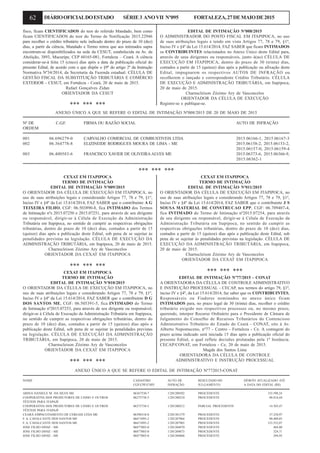 62 DIÁRIOOFICIALDOESTADO SÉRIE3 ANOVII Nº095 FORTALEZA,27DEMAIODE2015
fisco, ficam CIENTIFICADOS do teor do referido Mandado, bem como
ficam CIENTIFICADOS do teor do Termo de Notificação 2015.22946
para recolher o crédito tributário nele indicado dentro do prazo de 10 (dez)
dias, a partir da ciência, Mandado e Termo retros que aos intimados supra
encontram-se disponibilizados na sede da CESUT, estabelecida na Av. da
Abolição, 3893, Mucuripe, CEP 60165-081, Fortaleza – Ceará. A ciência
considerar-se-á feita 15 (cinco) dias após a data da publicação oficial do
presente Edital, de acordo com o que dispõe o §9º do artigo 2º da Instrução
Normativa Nº34/2014, da Secretaria da Fazenda estadual. CÉLULA DE
GESTÃO FISCAL DA SUBSTITUIÇÃO TRIBUTÁRIA E COMÉRCIO
EXTERIOR - CESUT, em Fortaleza - Ceará, 20 de maio de 2015.
Rafael Gonçalves Zidan
ORIENTADOR DA CESUT
*** *** ***
EDITAL DE INTIMAÇÃO Nº008/2015
O ADMINISTRADOR DO POSTO FISCAL EM ITAPIPOCA, no uso
de suas atribuições legais e tendo em vista Artigos 77, 78 e 79, §1º,
Inciso IV e §4º da Lei 15.614/2014, FAZ SABER que ficam INTIMADOS
os CONTRIBUINTES relacionados no Anexo Único deste Edital para,
através de seus dirigentes ou responsáveis, junto à(ao) CÉLULA DE
EXECUÇÃO EM ITAPIPOCA, dentro do prazo de 30 (trinta) dias,
contados a partir de 15 (quinze) dias após a publicação ou afixação deste
Edital, impugnarem os respectivos AUTOS DE INFRAÇÃO ou
recolherem o lançado e correspondente Crédito Tributário. CÉLULA
DE EXECUÇÃO E ADMINISTRAÇÃO TRIBUTÁRIA, em Itapipoca,
20 de maio de 2015.
Charnscleison Zózimo Ary de Vasconcelos
ORIENTADOR DA CÉLULA DE EXECUÇÃO
Registre-se e publique-se.
ANEXO ÚNICO A QUE SE REFERE O EDITAL DE INTIMAÇÃO Nº008/2015 DE 20 DE MAIO DE 2015
Nº DE C.G.F. FIRMA OU RAZÃO SOCIAL AUTO DE INFRAÇÃO
ORDEM
001 06.696279-0 CARVALHO COMERCIAL DE COMBUSTIVEIS LTDA 2015.06166-1, 2015.06167-3
002 06.364778-8 ELIZINEIDE RODRIGUES MOURA DE LIMA - ME 2015.06158-2, 2015.06153-2,
2015.06157-0, 2015.06159-4
003 06.400583-6 FRANCISCO XAVIER DE OLIVEIRAALVES ME 2015.06373-6, 2015.06366-9,
2015.06362-1
*** *** ***
CEXAT EM ITAPIPOCA
TERMO DE INTIMAÇÃO
EDITAL DE INTIMAÇÃO Nº009/2015
O ORIENTADOR DA CÉLULA DE EXECUÇÃO EM ITAPIPOCA, no
uso de suas atribuições legais e considerando Artigos 77, 78 e 79, §1º,
Inciso IV e §4º da Lei 15.614/2014, FAZ SABER que o contribuinte A G
TEIXEIRA FILHO, CGF: 06.503890-8, fica INTIMADO dos Termos
de Intimação nºs 2015.07250 e 2015.07251, para através de seu dirigente
ou responsável, dirigir-se à Célula de Execução da Administração
Tributária em Itapipoca, no sentido de cumprir as respectivas obrigações
tributárias, dentro do prazo de 10 (dez) dias, contados a partir de 15
(quinze) dias após a publicação deste Edital, sob pena de se sujeitar às
penalidades previstas na legislação. CÉLULA DE EXECUÇÃO DA
ADMINISTRAÇÃO TRIBUTÁRIA, em Itapipoca, 20 de maio de 2015.
Charnscleison Zózimo Ary de Vasconcelos
ORIENTADOR DA CEXAT EM ITAPIPOCA
*** *** ***
CEXAT EM ITAPIPOCA
TERMO DE INTIMAÇÃO
EDITAL DE INTIMAÇÃO Nº010/2015
O ORIENTADOR DA CÉLULA DE EXECUÇÃO EM ITAPIPOCA, no
uso de suas atribuições legais e considerando Artigos 77, 78 e 79, §1º,
Inciso IV e §4º da Lei 15.614/2014, FAZ SABER que o contribuinte D G
DOS SANTOS ME, CGF: 06.505391-5, fica INTIMADO do Termo
de Intimação nº2015.07253, para através de seu dirigente ou responsável,
dirigir-se à Célula de Execução da Administração Tributária em Itapipoca,
no sentido de cumprir as respectivas obrigações tributárias, dentro do
prazo de 10 (dez) dias, contados a partir de 15 (quinze) dias após a
publicação deste Edital, sob pena de se sujeitar às penalidades previstas
na legislação. CÉLULA DE EXECUÇÃO DA ADMINISTRAÇÃO
TRIBUTÁRIA, em Itapipoca, 20 de maio de 2015.
Charnscleison Zózimo Ary de Vasconcelos
ORIENTADOR DA CEXAT EM ITAPIPOCA
*** *** ***
CEXAT EM ITAPIPOCA
TERMO DE INTIMAÇÃO
EDITAL DE INTIMAÇÃO Nº011/2015
O ORIENTADOR DA CÉLULA DE EXECUÇÃO EM ITAPIPOCA, no
uso de suas atribuições legais e considerando Artigos 77, 78 e 79, §1º,
Inciso IV e §4º da Lei 15.614/2014, FAZ SABER que o contribuinte J S
SOUSA MATERIAL DE CONSTRUCAO EPP, CGF: 06.709407-4,
fica INTIMADO do Termo de Intimação nº2015.07254, para através
de seu dirigente ou responsável, dirigir-se à Célula de Execução da
Administração Tributária em Itapipoca, no sentido de cumprir as
respectivas obrigações tributárias, dentro do prazo de 10 (dez) dias,
contados a partir de 15 (quinze) dias após a publicação deste Edital, sob
pena de se sujeitar às penalidades previstas na legislação. CÉLULA DE
EXECUÇÃO DA ADMINISTRAÇÃO TRIBUTÁRIA, em Itapipoca,
20 de maio de 2015.
Charnscleison Zózimo Ary de Vasconcelos
ORIENTADOR DA CEXAT EM ITAPIPOCA
*** *** ***
EDITAL DE INTIMAÇÃO Nº77/2015 - CONAT
A ORIENTADORA DA CÉLULA DE CONTROLE ADMINISTRATIVO
E INSTRUÇÃO PROCESSUAL - CECAP, nos termos do artigo 79, §1º,
inciso IV e §4º, da Lei 15.614/2014, faz saber que os CONTRIBUINTES,
Responsáveis ou Fiadores nominados no anexo único ficam
INTIMADOS para, no prazo legal de 30 (trinta) dias, recolher o crédito
tributário exigido nos respectivos processos ou, no mesmo prazo,
querendo, interpor Recurso Ordinário para o Presidente de Câmara de
Julgamento do Conselho de Recursos Tributários do Contencioso
Administrativo Tributário do Estado do Ceará - CONAT, sito à Av.
Alberto Nepomuceno, nº77 - Centro - Fortaleza - Ce. A contagem do
prazo acima indicado será iniciada 15 dias após a publicação oficial do
presente Edital, o qual reflete decisões prolatadas pela 1ª Instância.
CECAP/CONAT, em Fortaleza - Ce, 20 de maio de 2015.
Magda dos Santos Lima
ORIENTADORA DA CÉLULA DE CONTROLE
ADMINISTRATIVO E INSTRUÇÃO PROCESSUAL
ANEXO ÚNICO A QUE SE REFERE O EDITAL DE INTIMAÇÃO Nº772015-CONAT
NOME CADASTRO AUTO DE RESULTADO DO DÉBITO ATUALIZADO ATÉ
CGF/CPF/CNPJ INFRAÇÃO JULGAMENTO A DATA DO EDITAL (R$)
ARINA DANIELE M. DA SILVA ME 06367530-7 1/201200582 PROCEDENTE 153.598,24
COOPERATIVA DOS PRODUTORES DE LINHO E OUTROS 06275738-5 1/201200210 PROCEDENTE 88.816,44
TÊXTEIS PARA ITAPAJÉ
COOPERATIVA DOS PRODUTORES DE LINHO E OUTROS 06275738-5 1/201200212 PARCIAL PROCEDENTE 14.503,47
TÊXTEIS PARA ITAPAJÉ
CEARÁ EMPACOTAMENTO DE CEREAIS LTDA ME 06390318-0 2/201301379 PROCEDENTE 37.250,97
F. A. CAVALCANTE DOS SANTOS ME 06671095-2 1/201207964 PROCEDENTE 88.400,85
F. A. CAVALCANTE DOS SANTOS ME 06671095-2 1/201207965 PROCEDENTE 123.552,07
JOSE FILHO DINIZ - ME 06877003-0 1/201204870 PROCEDENTE 484,80
JOSE FILHO DINIZ - ME 06877003-0 1/201204873 PROCEDENTE 324,71
JOSE FILHO DINIZ - ME 06877003-0 1/201204868 PROCEDENTE 294,95
 