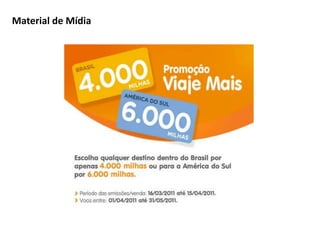 Material de Mídia
 
