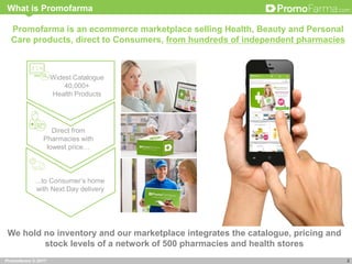 2Promofarma © 2017
What is Promofarma
Promofarma is an ecommerce marketplace selling Health, Beauty and Personal
Care prod...