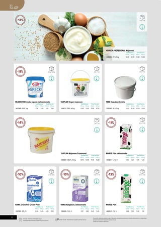 promo food 03-31.01_compressed.pdf