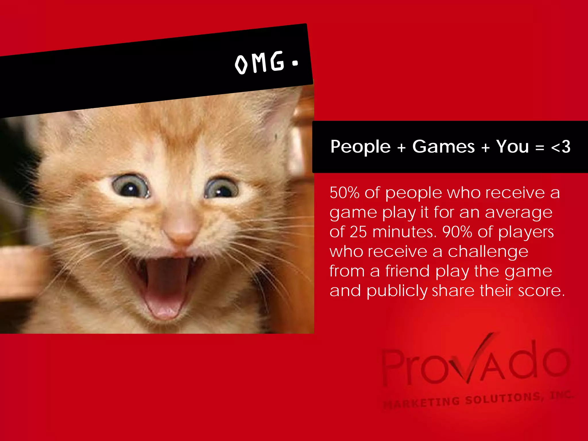 People + Games + You = <3

50% of people who receive a
game play it for an average
of 25 minutes. 90% of players
who receive a challenge
from a friend play the game
and publicly share their score.
 