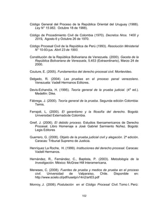 102
Código General del Proceso de la República Oriental del Uruguay (1988).
Ley N° 15.982. Octubre 18 de 1988).
Código de Procedimiento Civil de Colombia (1970). Decretos Nros. 1400 y
2019, Agosto 6 y Octubre 26 de 1970.
Código Procesal Civil de la República de Perú (1993). Resolución Ministerial
N° 10-93-jus. Abril 23 de 1993.
Constitución de la República Bolivariana de Venezuela. (2000). Gaceta de la
República Bolivariana de Venezuela, 5.453 (Extraordinario), Marzo 24 de
2000.
Couture, E. (2005). Fundamentos del derecho procesal civil. Montevideo.
Delgado, R. (2004). Las pruebas en el proceso penal venezolano.
Venezuela: Vadell Hermanos Editores.
Devis-Echandía, H. (1995). Teoría general de la prueba judicial. (4a
ed.).
Medellín: Dike.
Fábrega, J. (2000). Teoría general de la prueba. Segunda edición Colombia:
Temis.
Ferrajoli, L. (2000). El garantismo y la filosofía del derecho. Bogotá:
Universidad Externadode Colombia.
Greif, J. (2006). El debido proceso. Estudios Iberoamericanos de Derecho
Procesal. Libro Homenaje a José Gabriel Sarmiento Núñez. Bogotá:
Legis Editores
Guerrero, G. (2008). Objeto de la prueba judicial civil y alegación. 2ª edición.
Caracas: Tribunal Supremo de Justicia.
Henríquez La Roche, H. (1999). Instituciones del derecho procesal. Caracas:
Vadell Hermanos.
Hernández, R., Fernández, C., Baptista, P. (2003). Metodología de la
Investigación. México: McGraw Hill Interamericana.
Meneses, C. (2008). Fuentes de prueba y medios de prueba en el proceso
civil. Universidad de Valparaíso, Chile. Disponible en:
http://www.scielo.cl/pdf/iusetp/v14n2/art03.pdf
Monroy, J. (2006). Postulación en el Código Procesal Civil. Tomo I. Perú:
 