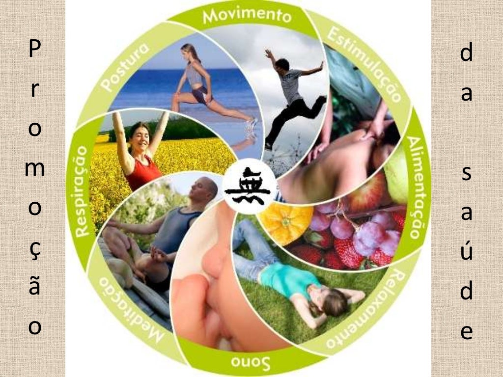 Promoção da saúde