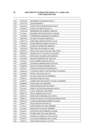 28 ADITAMENTO AO BOLETIM GERAL Nº A 1.0.00.0 040
2 DE MARÇO DE 2016
_____________________________________________________________________________
128 107534-9 JEFERSON XAVIER DA SILVA
129 103153-8 DJAIR MENDES
130 103424-3 ANA CLÉCIA MARIANO DA CRUZ
131 105487-2 JOSÉ EUCLIDES DA SILVA
132 107676-0 ROBINSON DE BARROS ARRUDA
133 31744-6 RAMIRO FRANCISCO SILVA FILHO;
134 106709-5 ANDERSON MARINHO DE MORAIS
135 980743-8 JEAZIR TEIXEIRA PIMENTEL
136 104217-3 JOSE ORLANDO DE SOUZA LEAL
137 106332-4 JOSÉ MÁRCIO GOMES DA SILVA
138 105692-1 SAMUEL GOMES DE MORAES
139 106703-6 DIVANIL DA FONSECA LIMA
140 103853-2 POLLIANA SANTANA DE LIMA CRUZ
141 990182-5 MARCUS LEVY DA SILVA SANTOS
142 21893-6 EDVALDO ALMEIDA DE BARROS
143 105558-5 MARCOS PEREIRA DE ARAUJO
144 31784-5 LUIZ ANDRE DIAS DA SILVA
145 104249-1 JOSEMAR FIRMINO DOS SANTOS
146 106444-4 GLEICE MARIA PEREIRA DIAS
147 22555-0 ERNANI JOAO DO NASCIMENTO
148 106632-3 VANESSA GISELY DE OLIVEIRA VALENÇA
149 106946-2 JOSÉ CARLOS DA SILVA
150 104330-7 FLÁVIO ARAÚJO GUTEMBERG
151 30563-4 MARCIO JOSÉ DE LIRA
152 21995-9 JADEILSON MACHADO VALENCA BARROS
153 980400-5 JOSÉ HARLAN FERREIRA
154 21641-0 JOSÉ DINALDO DE OLIVEIRA
155 22184-8 JOSE VALTER MACHADO DA SILVA
156 22615-7 LAET VERÇOSA AZEVEDO;
157 950571-7 IVAN URQUISA DE LUNA
158 22541-0 EDVALDO FERREIRA DA COSTA
159 22065-5 TERTULIANO ALVES DOS PRAZERES NETO
160 980735-7 FABIANO ROGÉRIO NOBRE SOARES
161 23053-7 WELLINGTON DE SOUZA
162 21791-3 JOSÉ EDSON DE LIMA RIBEIRO
163 21650-0 MARCOS PAULO DE AMORIM
164 22543-6 ESTÁCIO LINS PEDROSA JUNIOR
165 21876-6 PEDRO JOSÉ DO NASCIMENTO
166 22728-5 NADIJA DE BRITO CAVALCANTE
167 21947-9 LUCIANO FERREIRA DA CUNHA
168 22057-4 EDVALDO DA SILVA ALVES
 