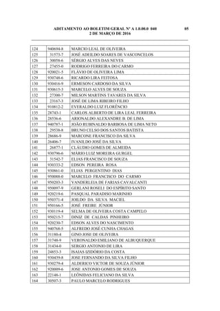 ADITAMENTO AO BOLETIM GERAL Nº A 1.0.00.0 040 05
2 DE MARÇO DE 2016
_____________________________________________________________________________
124 940694-8 MARCIO LEAL DE OLIVEIRA
125 31573-7 JOSÉ ADEILDO SOARES DE VASCONCELOS
126 30058-6 SÉRGIO ALVES DAS NEVES
127 27455-0 RODRIGO FERREIRA DO CARMO
128 920021-5 FLÁVIO DE OLIVEIRA LIMA
129 930748-6 RICARDO LIRA FEITOSA
130 930416-9 ERMESON CARDOSO DA SILVA
131 930615-3 MARCELO ALVES DE SOUZA
132 27300-7 MILSON MARTINS TAVARES DA SILVA
133 23167-3 JOSÉ DE LIMA RIBEIRO FILHO
134 910812-2 EVERALDO LUIZ FLORÊNCIO
135 28743-1 CARLOS ALBERTO DE LIRA LEAL FERREIRA
136 28536-6 ARIONALDO ALEXANDRE B. DE LIMA
137 940787-1 JOÃO RUBINALDO BARBOSA DE LIMA NETO
138 29538-8 BRUNO CELSO DOS SANTOS BATISTA
139 28686-9 MARCONE FRANCISCO DA SILVA
140 26406-7 IVANILDO JOSÉ DA SILVA
141 26877-1 CLÁUDIO GOMES DE ALMEIDA
142 930796-6 MÁRIO LUIZ MOREIRA GURGEL
143 31542-7 ELIAS FRANCISCO DE SOUZA
144 930333-2 EDSON PEREIRA ROSA
145 930861-0 ELIAS PERGENTINO DIAS
146 950088-0 MARCELO FRANCISCO DO CARMO
147 950203-3 VANDERLEIA DE FARIAS CAVALCANTI
148 950097-9 GERLANI ROSELI DO ESPÍRITO SANTO
149 920219-6 PASQUAL PARADISO MARINHO
150 950371-4 JOILDO DA SILVA MACIEL
151 950166-5 JOSÉ FREIRE JÚNIOR
152 930119-4 SELMA DE OLIVEIRA COSTA CAMPELO
153 950215-7 DINIZ DE CALDAS PINHEIRO
154 920230-7 EDSON ALVES DO NASCIMENTO
155 940768-5 ALFREDO JOSÉ CUNHA CHAGAS
156 31180-4 GINO JOSE DE OLIVEIRA
157 31748-9 VERONALDO EMILIANO DE ALBUQUERQUE
158 31434-0 SERGIO ANTONIO DE LIRA
159 24853-3 ISAIAS IZIDÓRIO DA COSTA
160 930439-8 JOSE FERNANDO DA SILVA FILHO
161 930279-4 ALDERICO VICTOR DE SOUZA JÚNIOR
162 920009-6 JOSE ANTONIO GOMES DE SOUZA
163 22148-1 LEÔNIDAS FELICIANO DA SILVA
164 30507-3 PAULO MARCELO RODRIGUES
 
