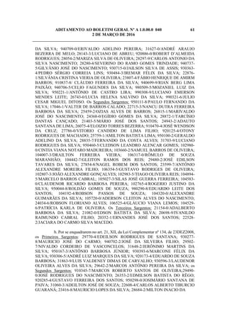 ADITAMENTO AO BOLETIM GERAL Nº A 1.0.00.0 040 61
2 DE MARÇO DE 2016
_____________________________________________________________________________
DA SILVA; 940709-0/ERIVALDO ADELINO PEREIRA; 31627-0/ANDRÉ ARAUJO
BEZERRA DE MELO; 28143-3/LUCIANO DE ABREU; 920886-0/ROBERT D’ALMEIDA
RODRIGUES; 28054-2/MARIZA SILVA DE OLIVEIRA; 28297-9/CARLOS ANTONIO DA
SILVA NASCIMENTO; 28280-4/SEVERINO DO RAMO GOMES TRINDADE; 940737-
5/GILVÂNIO JOSÉ DO NASCIMENTO; 930715-0/JAILSON SILVA DE ASSIS; 930363-
4/PEDRO SÉRGIO CORREIA LINS; 930484-3/IREMAR FÉLIX DA SILVA; 22876-
1/SILVÂNIA CRISTINA VIERIA DE OLIVEIRA; 23807-4/FÁBIO HENRIQUE DE AMIRM
BARROS; 910837-8/ CLÁUDIO FERREIRA DA SILVA; 940699-9/RIAN BERG LIMA
PAIXÃO; 940706-5/CELIO FAGUNDES DA SILVA; 980509-5/MOZANIEL LUIZ DA
SILVA; 950221-1/ANTÔNIO DE CASTRO LIRA; 990308-9/LUCIANO EMERSON
MENDES LEITE; 26743-0/LUCIA HELENA SALVINO DA SILVA; 990321-6/JULIO
CESAR MIGUEL DITOSO. Os Segundos Sargentos: 950111-8/PAULO FERNANDO DA
SILVA; 17046-1/VALTER DE BARROS CALADO; 22715-3/NANCU DUTRA FERREIRA
BARBOSA DA SILVA; 25459-2/OZIAS ALVES DE BARROS; 26815-1/MARIVALDO
JOSÉ DO NASCIMENTO; 24368-0/EGÍDIO GOMES DA SILVA; 28872-1/TARCÍSIO
DANTAS CANÇADO; 21403-5/MÁRIO JOSÉ DOS SANTOS; 24943-2/ADAUTO
SANTANA DE LIMA; 26075-4/ELOIZIO TORRES BEZERRA; 910470-4/JOSÉ WENDSON
DA CRUZ; 27786-0/VITORIO CANDIDO DE LIMA FILHO; 920125-4/OTONY
RODRIGUES DE MACHADO; 25759-1/AMILTON BATISTA LIMA; 950100-2/GERALDO
ADELINO DA SILVA; 28835-7/FERNANDO DA COSTA ALVES; 31703-9/LUCIANO
RODRIGUES DA SILVA; 950460-5/CLEDSON LEANDRO ALENCAR GOMES; 102980-
0/CINTIA VIANA NOTARO MADUREIRA; 103660-2/SAMUEL BARROS DE OLIVEIRA;
104007-3/DRAILTON FERREIRA VIEIRA; 106317-0/RÔMULO DE SOUZA
MARANHÃO; 104442-7/GLEITON RAMOS DOS REIS; 29480-2/JOSÉ EDILSON
TAVARES DA SILVA; 27854-8/NAGEL ROBEM DOS SANTOS; 23599-7/ANTÔNIO
ALEXANDRE MOREIRA FILHO; 106354-5/GUSTAVO RODRIGES DE OLIVEIRA;
102807-3/JOÃO ALEXANDRE GONÇALVES; 102983-5/TIAGO OLIVEIRA REIS; 104894-
5/MARCELO BARROS CABRAL; 105027-3/SILAS JOSÉ GUERRA FERREIRA; 104583-
0/CLAUDENOR RICARDO BARBOSA PEREIRA; 102765-4/ROGERIO JUSTINO DA
SILVA; 950044-8/ROLDÃO GOMES DE SOUZA; 980290-8/EDUARDO LEITE DOS
SANTOS; 104192-4/ROBSON PASSOS DE SOUZA; 104320-0/ALEXANDRE
GUIMARÃES DA SILVA; 105720-0/ADERSON CLEITON ALVES DO NASCIMENTO;
24034-6/ROBSON FLORIANO ALVES; 106525-4/GLÁUCIO VIANA LEMOS; 104529-
6/PATRÍCIA KARLA DE OLIVEIRA. Os Terceiros Sargentos: 21154-0/ADALBERTO
BARBOSA DA SILVA; 21082-0/EDSON BATISTA DA SILVA; 20698-9/IVANILDO
RAIMUNDO CABRAL FILHO; 20352-1/ERNANDES JOSÉ DOS SANTOS; 22528-
2/JACIARA DO CARMO SILVA MACEDO.
b. Por se enquadrarem no art. 21, XII, da Lei Complementar nº 134, de 23DEZ2008,
os Primeiros Sargentos: 29770-4/EDEILSON RODRIGUES DE SANTANA; 930277-
8/MAURICIO JOSÉ DO CARMO; 940702-2/JOSÉ DA SILVEIRA FILHO; 29502-
7/NIVALDO CORDEIRO DE VASCONCELOS; 31648-2/JERÔNIMO MARTINS DA
SILVA; 950167-3/ANTÔNIO BARBOSA JÚNIOR; 930393-6/MARCONE FÉLIX DA
SILVA; 930306-5/ANDRÉ LUIZ MARQUES DA SILVA; 920173-4/EDUARDO DE SOUZA
BARBOSA; 31863-9/LUIS VALDENEY DIMAS DE CARVALHO; 930596-3/LAUDENOR
OLIVEIRA ALVES DA SILVA; 29642-2/MARCOS ANTÔNIO PEREIRA DA SILVA; os
Segundos Sargentos: 910345-7/MARCOS ROBERTO SANTOS DE OLIVEIRA;29490-
0/JOSÉ RODRIGUES DO NASCIMENTO; 26353-2/EDMILSON BATISTA DO RÊGO;
920285-4/GUSTAVO FERREIRA DOS SANTOS; 950298-0/JOSIMÁRIO SANTANA DE
PAIVA; 31060-3/ADEILTON JOSÉ DE SOUZA; 22608-4/CARLOS ALBERTO TIBURCIO
GUARANÁ; 23416-8/MAURICIO LOPES DA SILVA; 28684-2/MILTON INACIO DA
 
