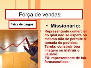 Força de vendas:  Missionário:   Representante comercial do qual não se espera ou mesmo não se permite a tomada de pedidos. Tarefa: construir boa imagem ou instruir o usuário.  EX: representante de lab. farmaceuticos. Faixa de cargos: 