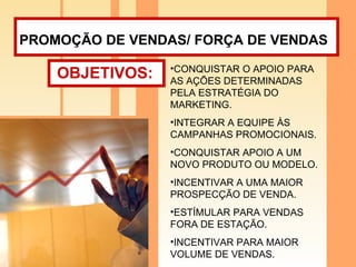 PROMOÇÃO DE VENDAS/ FORÇA DE VENDAS   OBJETIVOS: CONQUISTAR O APOIO PARA AS AÇÕES DETERMINADAS PELA ESTRATÉGIA DO MARKETING. INTEGRAR A EQUIPE ÀS CAMPANHAS PROMOCIONAIS. CONQUISTAR APOIO A UM NOVO PRODUTO OU MODELO. INCENTIVAR A UMA MAIOR PROSPECÇÃO DE VENDA. ESTÍMULAR PARA VENDAS FORA DE ESTAÇÃO. INCENTIVAR PARA MAIOR VOLUME DE VENDAS. 