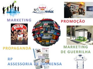 MARKETINGPROMOÇÃOMARKETINGDE GUERRILHAPROPAGANDARPASSESSORIA DE IMPRENSA