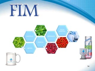 FIM
14
MENTA
CEREJA
HORTELÃ MORANGO
ÁGUA
MINERAL
FIM
 