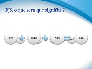 BJS, o que será que significa?
2
B J S BJSBea João Sara BJS
 