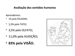 Avaliação dos sentidos humanos
Aprendemos:
• 1% pelo PALADAR;
• 1,5% pelo TATO;
• 3,5% pelo OLFATO;
• 11,0% pela AUDIÇÃO;
• 83% pela VISÃO.
 