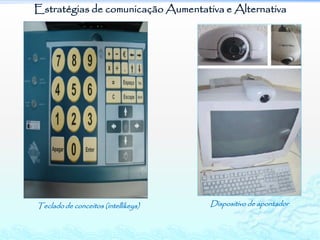 Estratégias de comunicação Aumentativa e Alternativa




Teclado de conceitos (intellikeys)   Dispositivo de apontador
 
