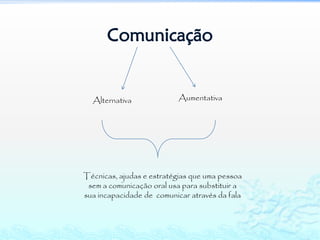 Comunicação


  Alternativa              Aumentativa




Técnicas, ajudas e estratégias que uma pessoa
 sem a comunicação oral usa para substituir a
sua incapacidade de comunicar através da fala
 