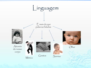 Promoção do desenvolvimento da linguagem
