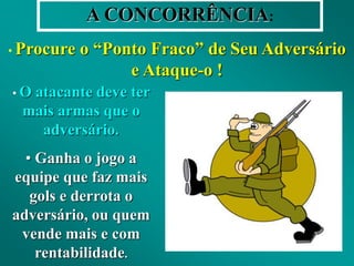 A CONCORRÊNCIA: 
• Procure o “Ponto Fraco” de Seu Adversário 
e Ataque-o ! 
• O atacante deve ter 
mais armas que o 
adversário. 
• Ganha o jogo a 
equipe que faz mais 
gols e derrota o 
adversário, ou quem 
vende mais e com 
rentabilidade. 
