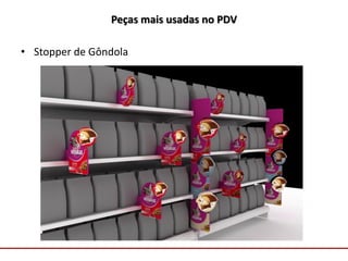 Comunicação com o Mercado
Peças mais usadas no PDV
• Stopper de Gôndola
 