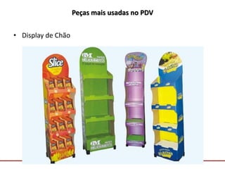 Comunicação com o Mercado
Peças mais usadas no PDV
• Display de Chão
 