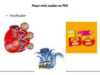 Comunicação com o Mercado
Peças mais usadas no PDV
• Precificador
 